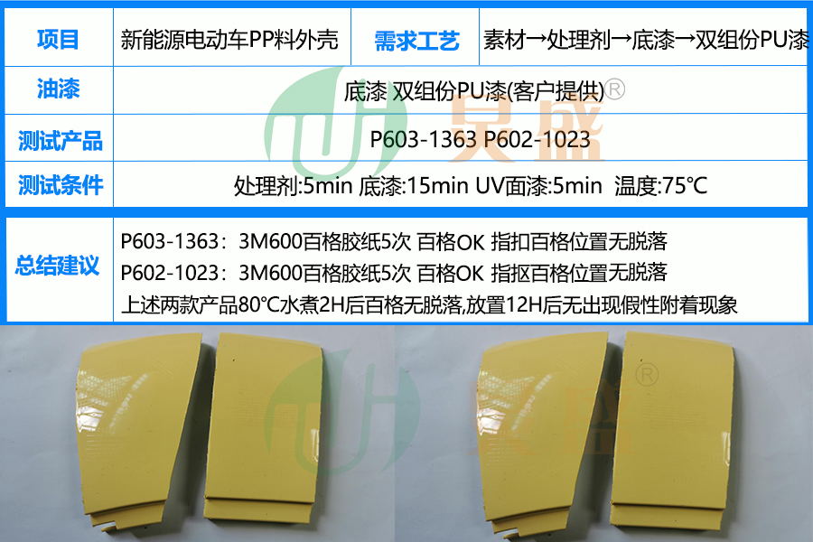 PP處理劑應(yīng)用增強(qiáng)PP料電動車外殼噴底漆+雙組份PU漆附著力