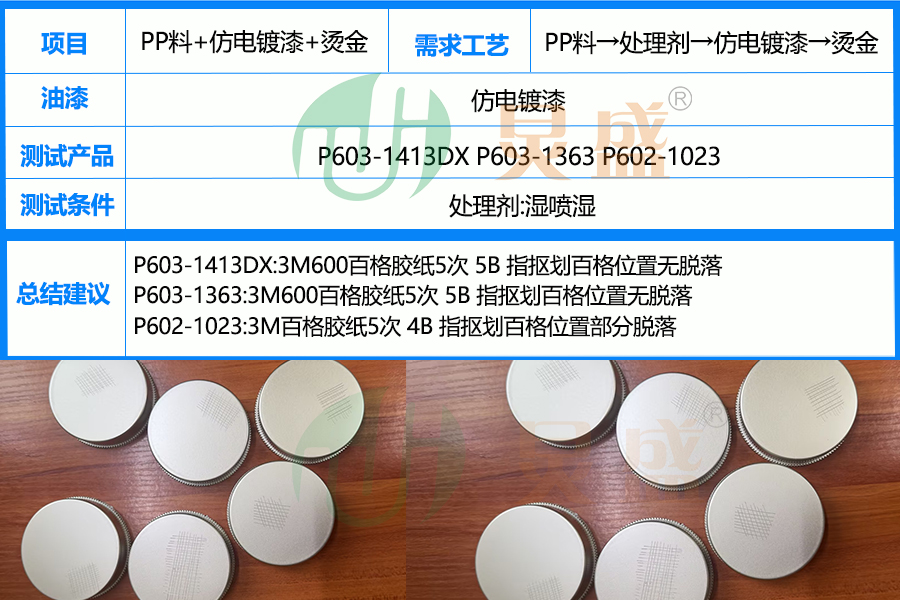 PP處理劑應(yīng)用:PP料噴仿電鍍漆+燙金增強附著力技術(shù)方法